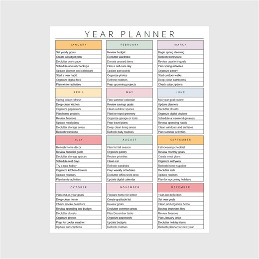 Editable Yearly Planner, Printable Yearly Overview on One Page, Year at a Glance, Undated Minimalist Planner, Calendar Template, Annual Plan - Etsy Australia