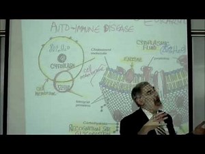 ANATOMY; REVIEW OF CYTOLOGY; PART 1 by Professor Fink