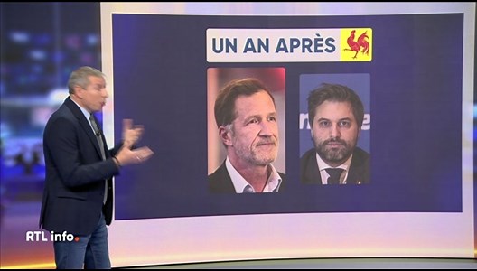 Elections du 9 juin 2024, un an après: pour qui voteriez-vous aujourd'hui ?