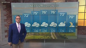 WUSA9 Friday Morning Weather Update