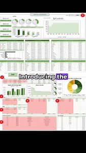🎯 Tired of messy spreadsheets and missed budget targets? 🎉 With our Business Annual Budget Template, you'll transform chaotic finances into a streamlined, easy-to-manage system. Track every dollar and customize your sheet to suit your unique needs! 👉 Say goodbye to overspending and hello to clarity. Start managing your business budget like a pro! Get yours now in Excel and Google Sheets formats. Shop Now: https://www.excelsheets.co/products/business-annual-budget-template | Excel Sheets