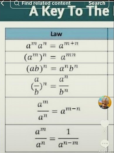 How Multiply of Divide Exponents ? Math With Mr J #Math #exponents #foryou