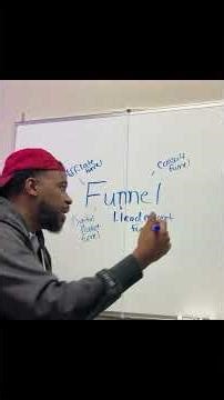 Top Funnels For Credit Repair Business