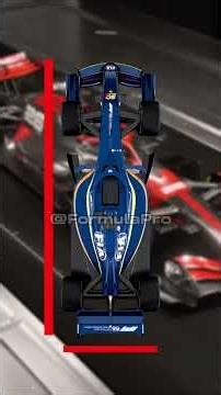 Everything About the NEW F1 2026 Cars Explained! 😎 #F12026 #F1 #F1News #F1Regulations