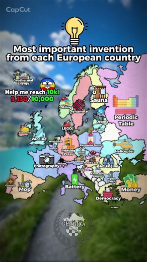 Most important invention from each European country