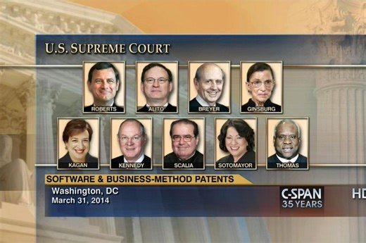 Alice Corporation v. CLS Bank International Oral Argument