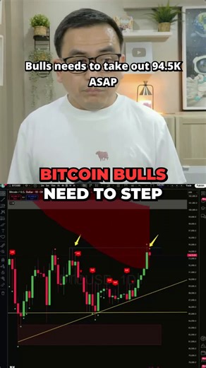 Bitcoin Update: Current Prices and Trends for January 2026