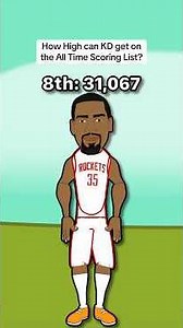 How High Can Kevin Durant Get On The All Time NBA Scoring List? #nba