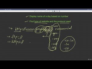 7.6 : Student Challenge – Type of Website — [Abdul Bari] Java Course