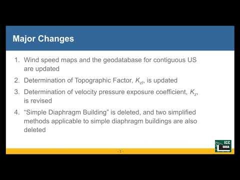 Wind Load Provisions of ASCE 7-22