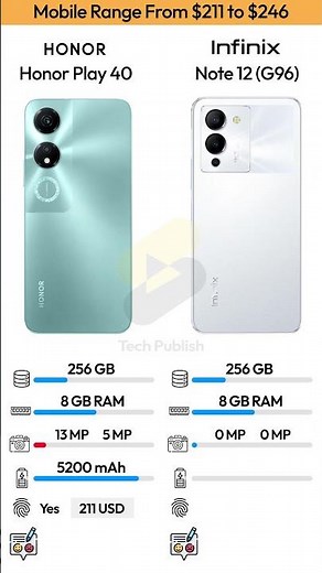 Honor Play 40 vs Infinix Note 12 G96 ⚡ Budget Smartphone Battle! 💥