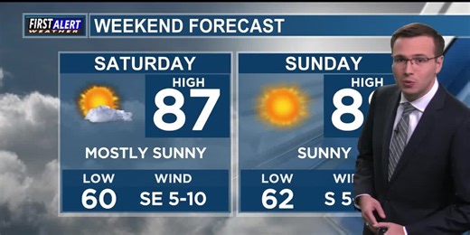 Clear skies tonight, warm and sunny weekend ahead