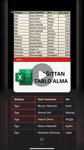 Excel Eğitim | Emre Akyüz on Instagram: "Kağıt üzerinden Excel’e tablo aktarmak. Daha fazla eğitim içeriği için: @excel.egitim DESTEK OLMAK İÇİN LÜTFEN BEĞENİN VE KAYDEDİN 🙏 #fyp #kesfet #kesfetteyiz #instagram #excel #reels #exceleğitimi #exceltutorial"