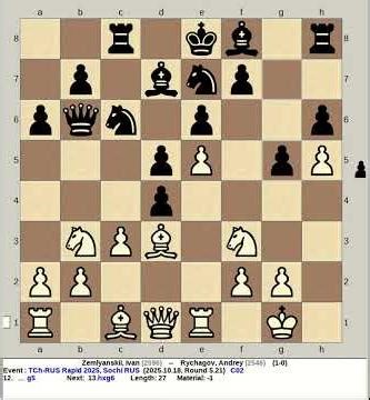 French Advance, Kingside Execution | Zemlyanskii, Ivan vs Rychagov, Andrey