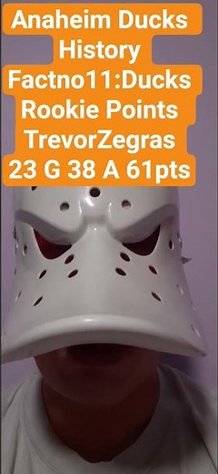 Mighty Ducks/Anaheim Ducks History Fact no11:Ducks Alltime Rookie Points Record...Trevor Zegras