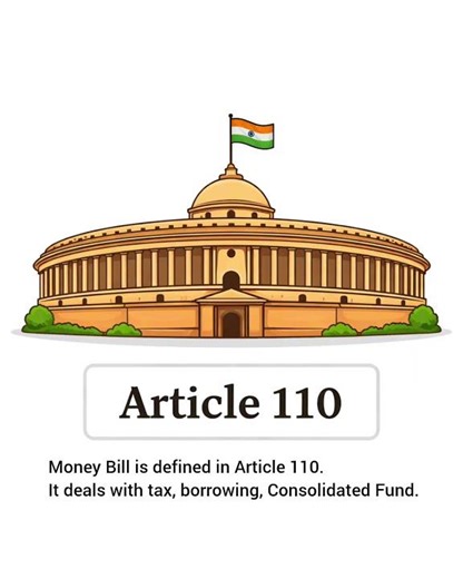 UPSC Polity Trap: Money Bill (Article 110) | Most Aspirants Miss This