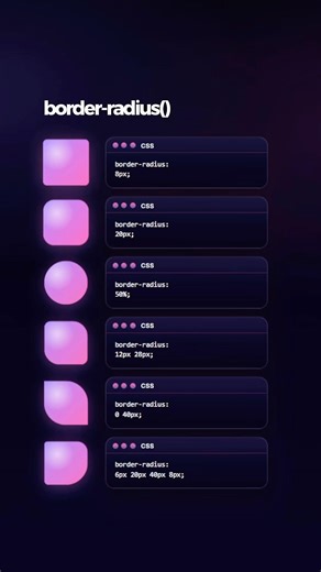 border–radius() – CSS in Action 💜