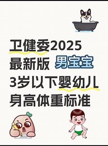 3岁儿童身高体重标准表2024