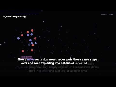 Dynamic Programming — Memoization, Tabulation and Optimal Substructure | datarekha