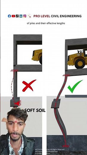Avoid this costly structural mistake! Piles Buckling