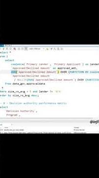 Mysql Subquery - data analyst #mysql #programming #dataanlysis #shorts #leetcode #viralshorts