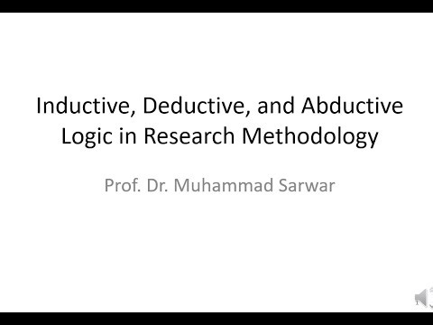 Inductive, Deductive, and Abductive Logic in Research Methodology |Talk-453 | Dr Muhammad Sarwar