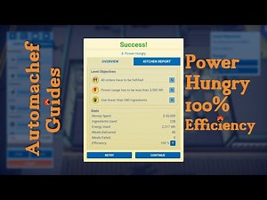 Automachef Tips & Tricks - Power Hungry 100% Efficiency