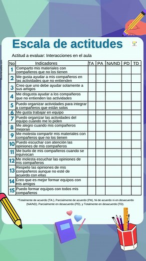 Diseño de Escala de Actitudes en Educación