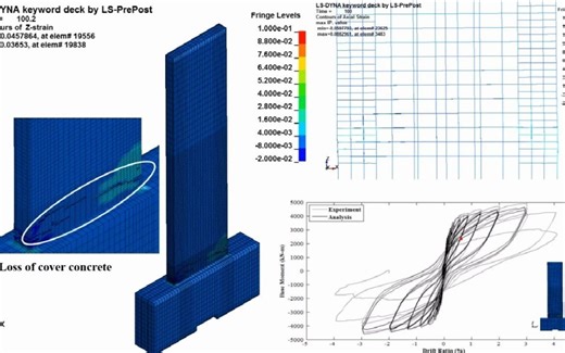 Simulation of Concrete Shear Wall Under Cyclic Lateral Loading
