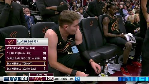 NBA骑士_NBA常规赛：奇才113-138骑士_【回放】奇才vs骑士第4节中文解说回放_高清1080P在线观看平台_腾讯视频