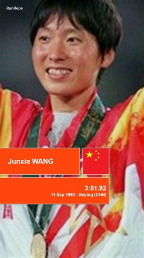 Top 5 Fastest 1500 Metres Times by Asia Women 🇨🇳 ⚡️