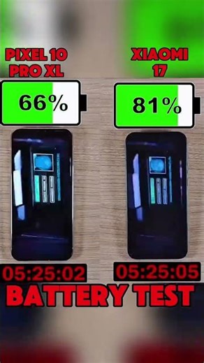 PIXEL 10 PRO XL VS XIAOMI! 🔋BATTERY TEST