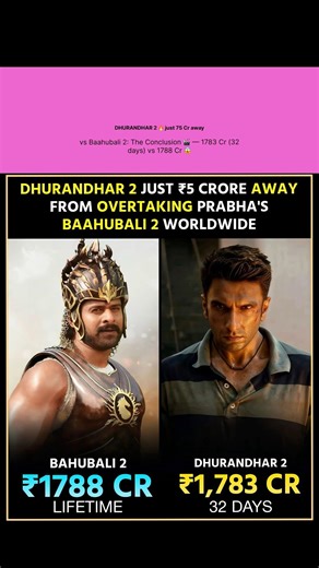 Just ₹5 Crore Away! 😱 'Dhurandhar 2' Set to Beat 'Baahubali 2' Worldwide Record! 🔥 #MoviesFeed