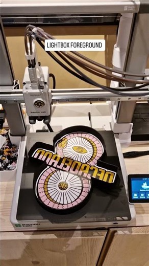 Making of Decadeland Lightbox