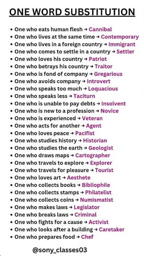 Most Important One Word Substitution for Exams| English Vocabulary#english#education#learning#shorts