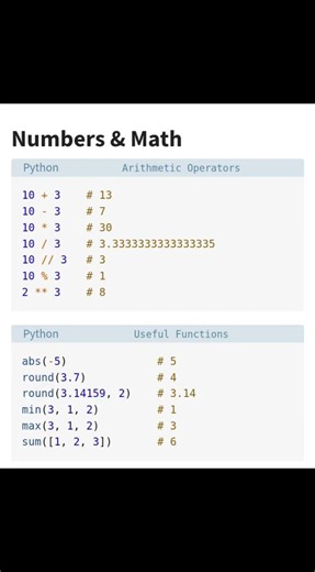 cheat sheet for python 🐍🐍#python