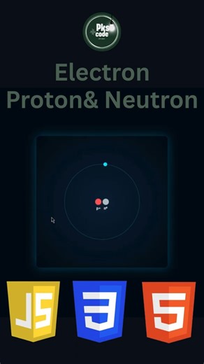 Electron, Proton & Neutron Explained with Animation | Atomic Structure using HTML CSS JS