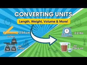 👉 Grade 6 Math | Converting Units Made Easy (Inches, Grams, Miles & More!) | Week 18 Day 4