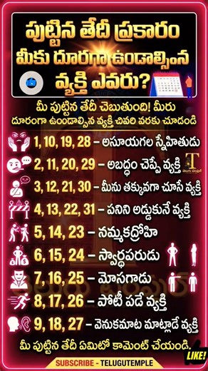 Who is the person you should stay away from according to your date of birth? | Numerology Telugu