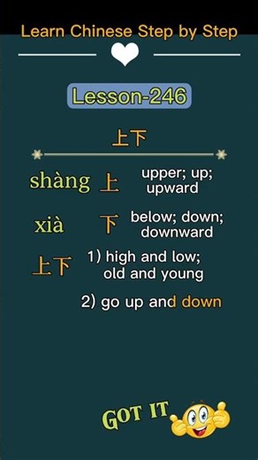 Learn Chinese And Learn English for beginners - basic Chinese and eaglish #Chinese #Study #Shorts