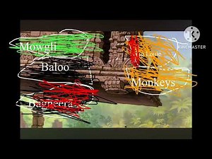 The Jungle Book (1967) Monkey Chase With Healthbars