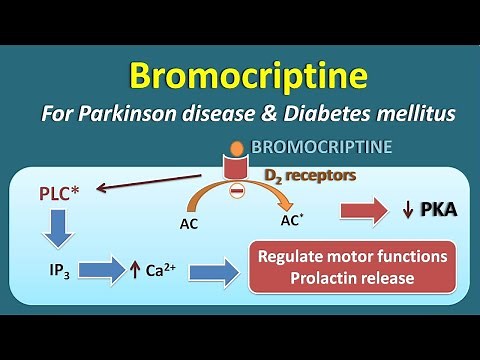 Bromocriptine for both Pakinson disease and Diabetes Mellitus