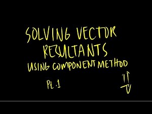 Vector Resultants using Component Method Pt. 1