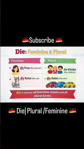 How “ Die” Used in German | Feminine und plural | Learn German Grammar |#deutsch