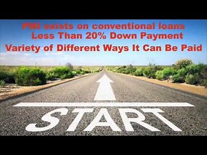 Do USDA Loans have PMI?