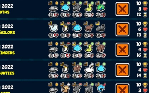 【Super Auto Pets】最实用阵容攻略，看完轻松上手！