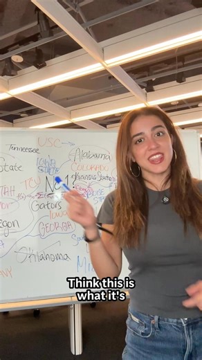 Join the AP Top 25 Fan Poll. Tell us what the rankings should be. Submit your ballot now. | AP