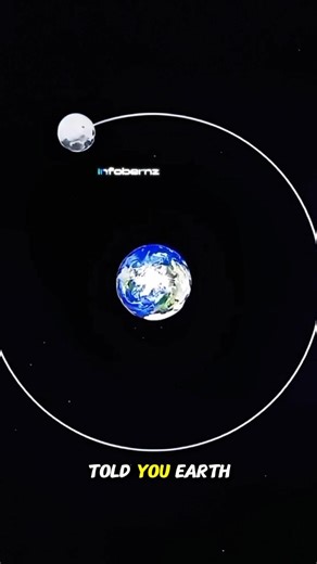 Earth’s Mini-Moon: The Asteroid That Got Stuck