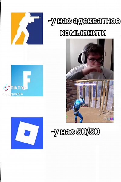 Фортнайт: Тактики и стратегии для успеха