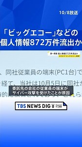 Daiichikosho, Operator of "Karaoke Big Echo," Reports Potential Data Breach of Approximately 8.72...